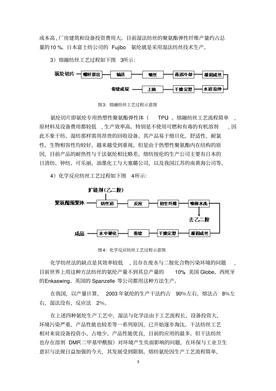 熔纺氨纶切片项目简介资料_第3页