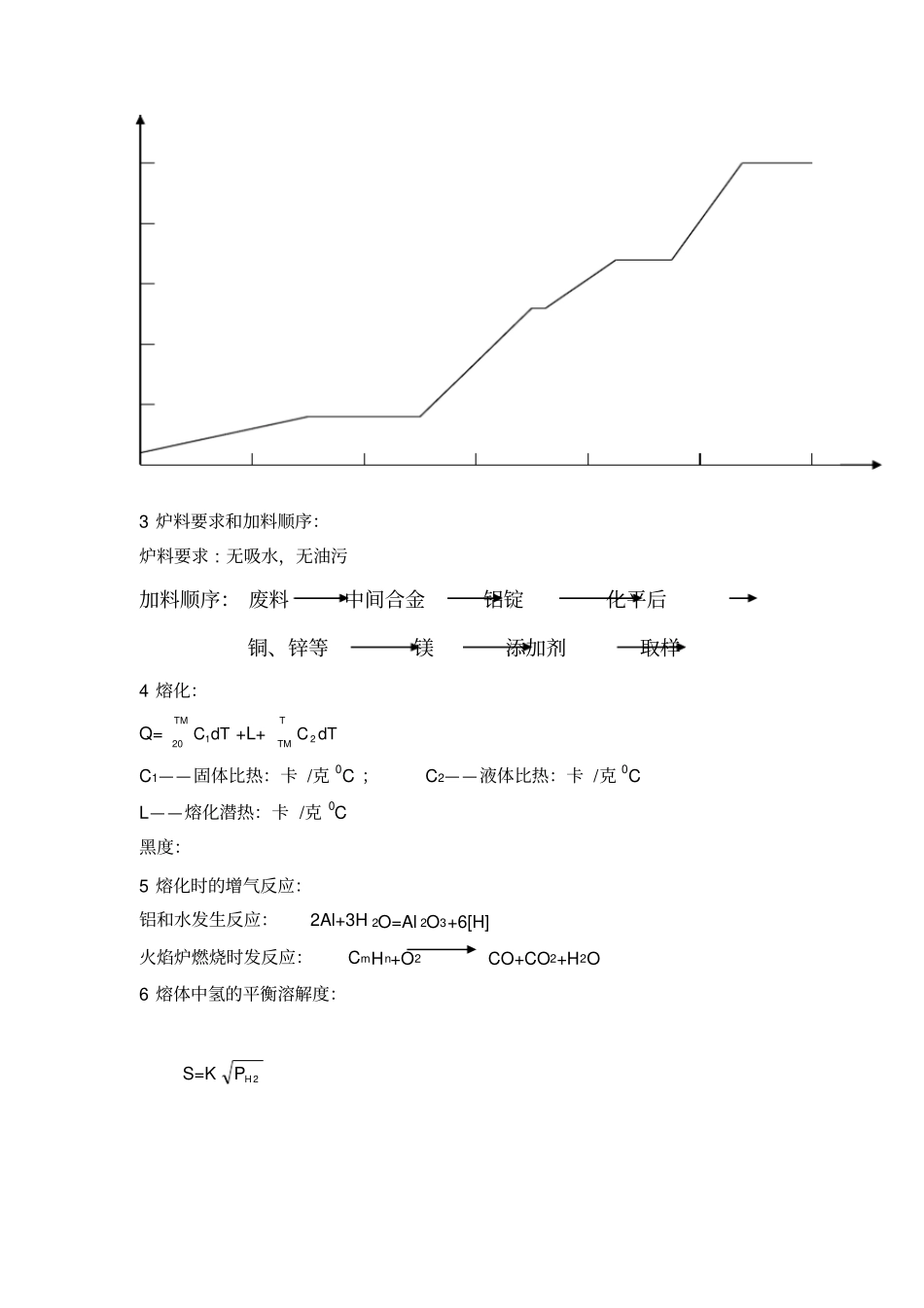 熔铸工艺流程图_第2页