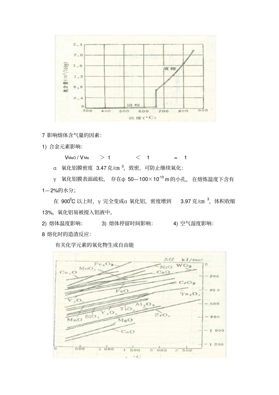 熔铸工艺流程图_第3页