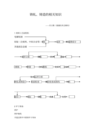 熔铸工艺流程图