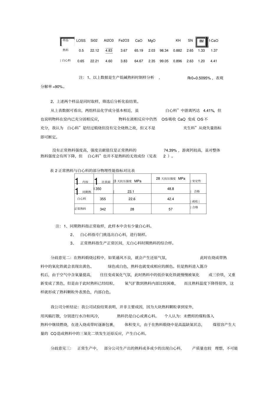 熟料产生白心的原因探索和总结_第2页