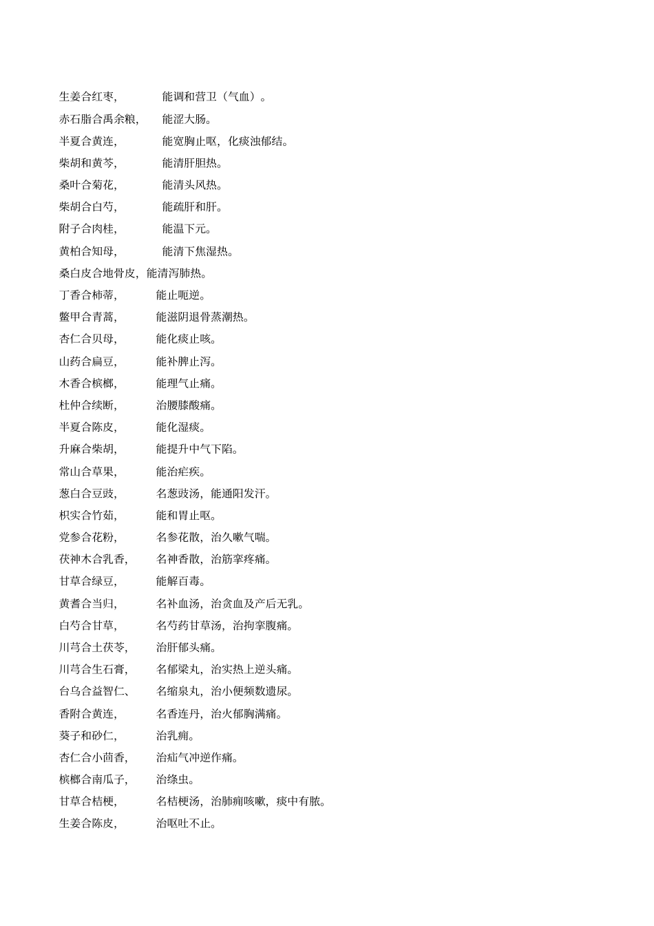 熟记中药配伍表,你就是中医师汇总_第3页