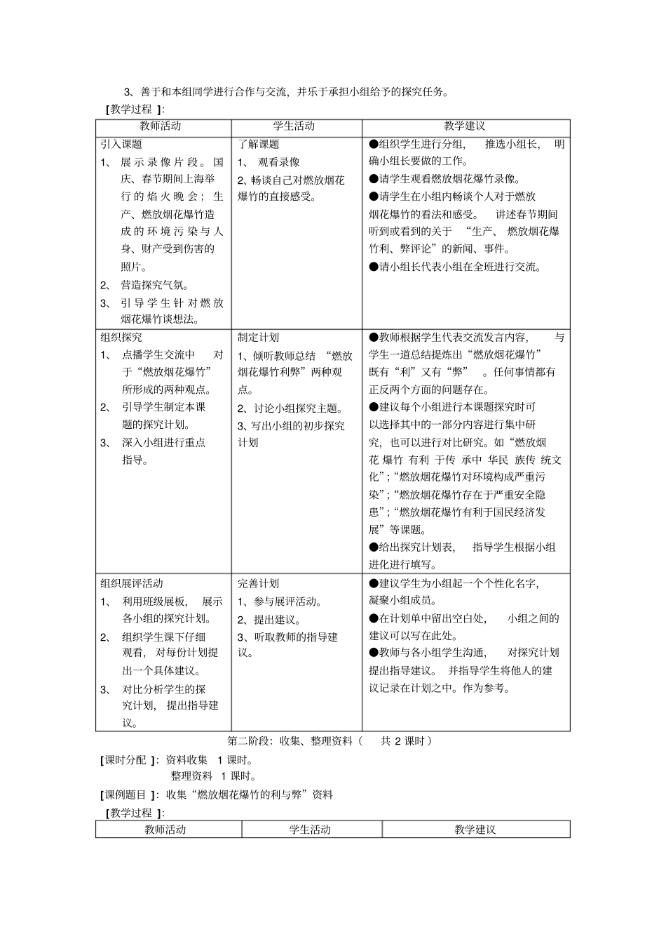 燃放烟花爆竹的利与弊开题报告_第2页