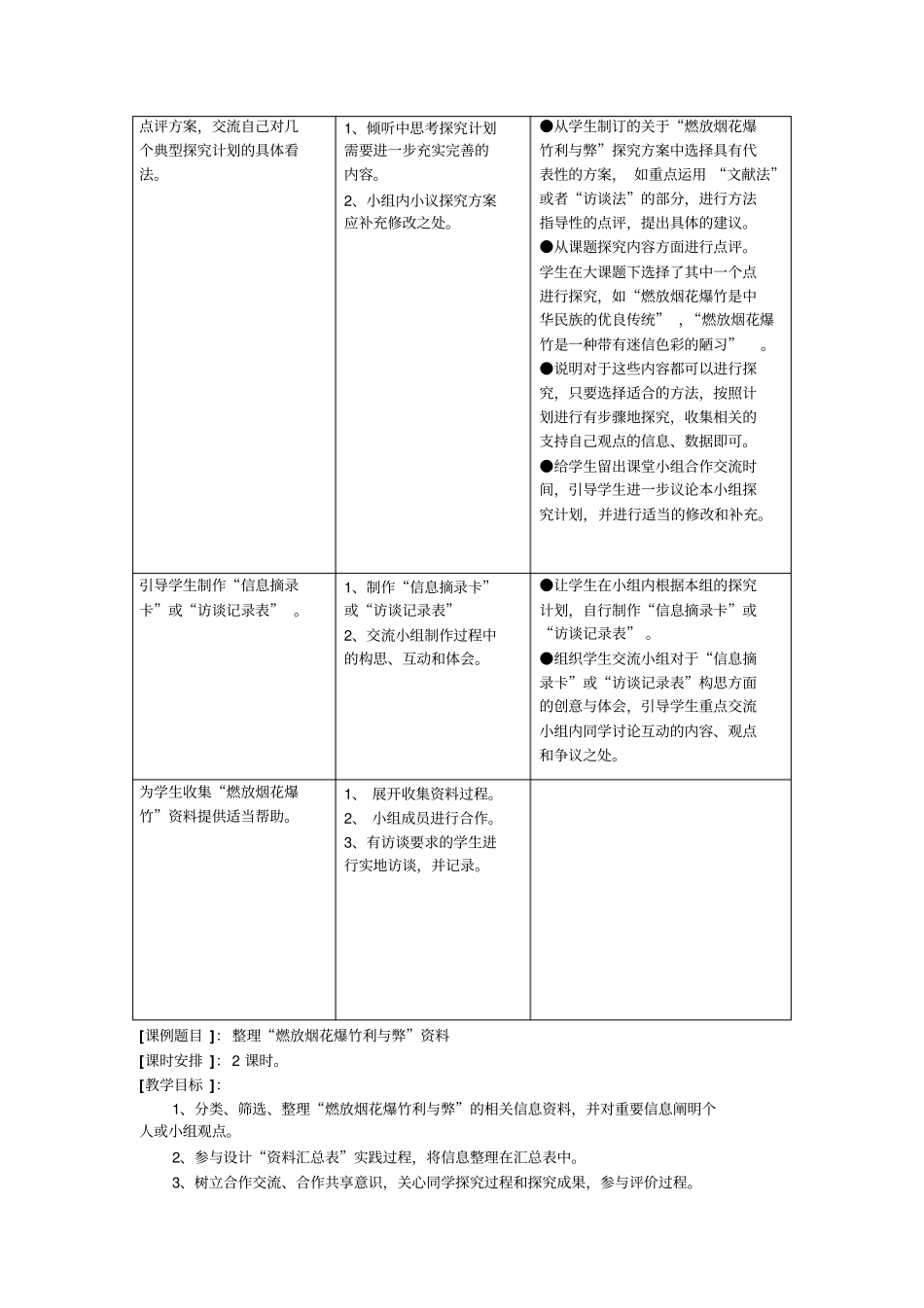 燃放烟花爆竹的利与弊开题报告_第3页