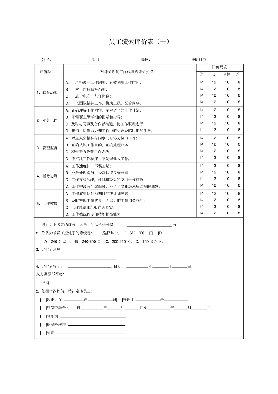 燃气公司绩效考核表格大全_第1页