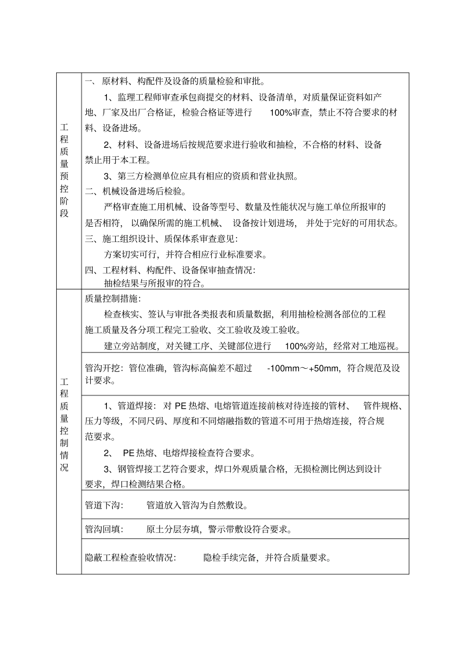 燃气工程工程质量评价报告书_第3页