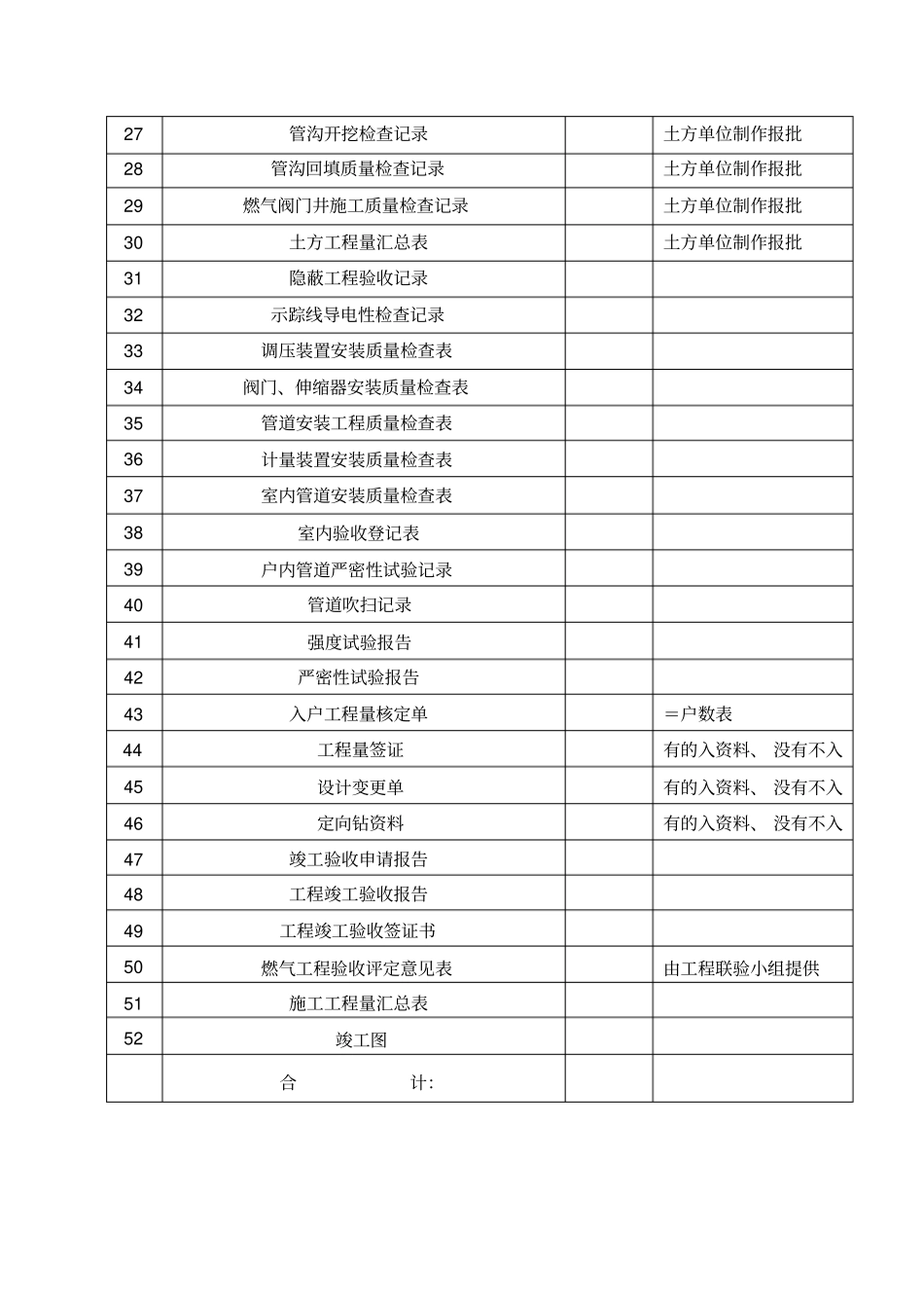 燃气工程全套竣工资料_第3页