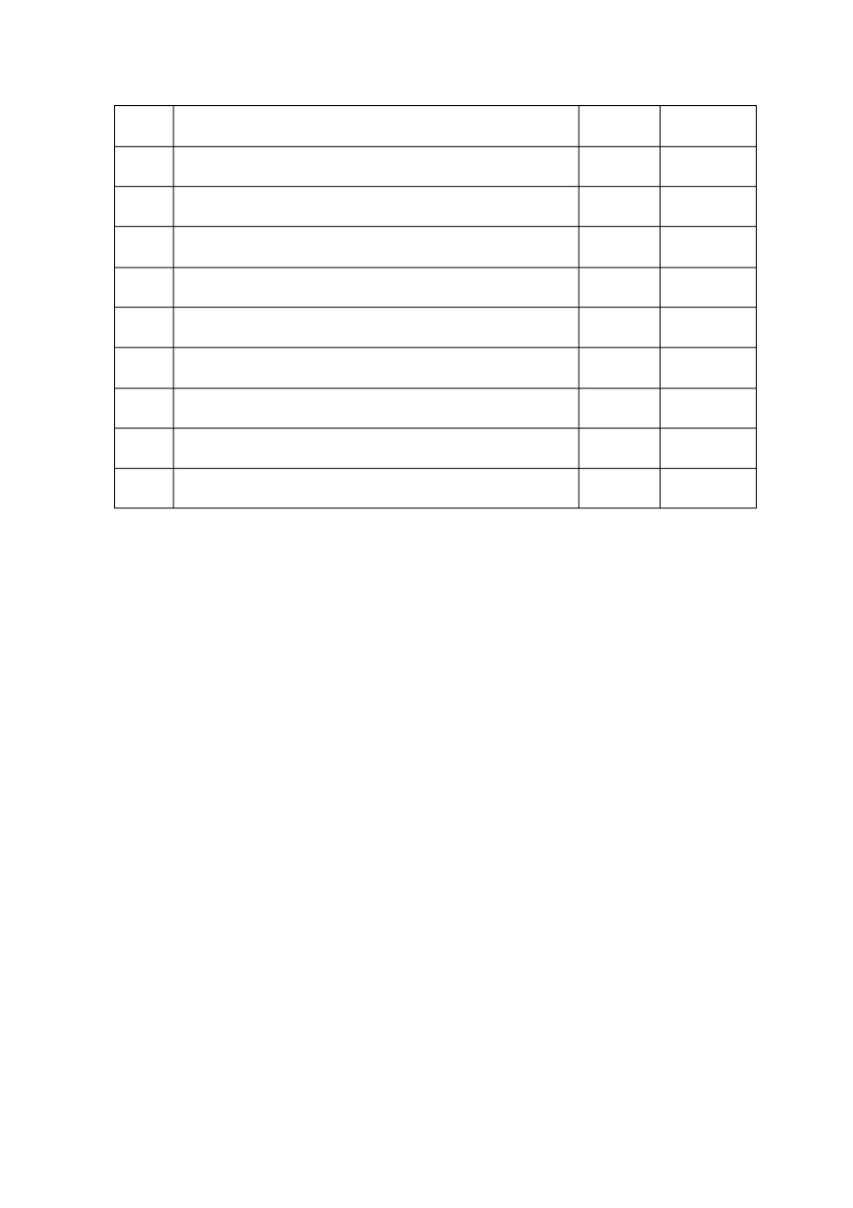 燃气工程竣工表格_第3页