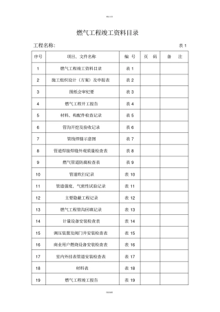 燃气工程竣工资料目录