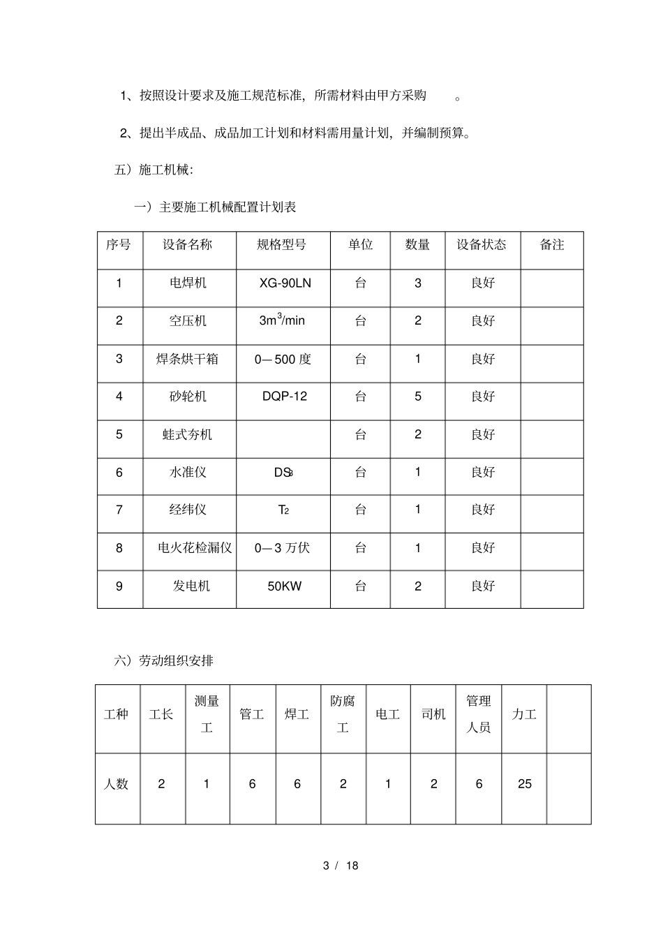燃气架空管道施工方案_第3页