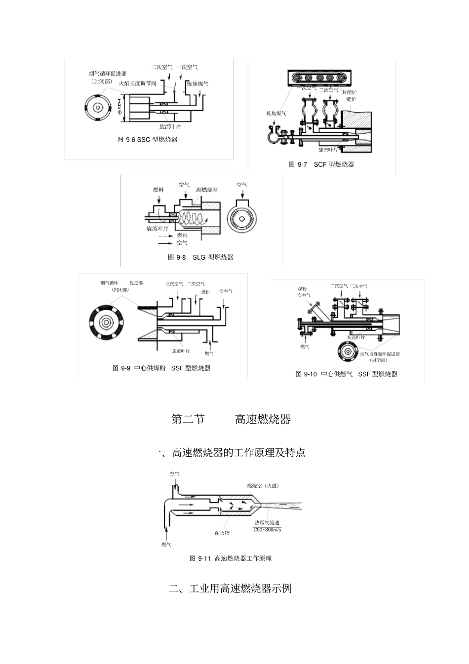 燃气燃烧技术与设备_Chap9_第2页