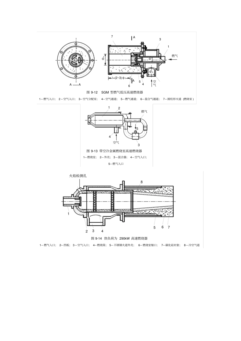 燃气燃烧技术与设备_Chap9_第3页