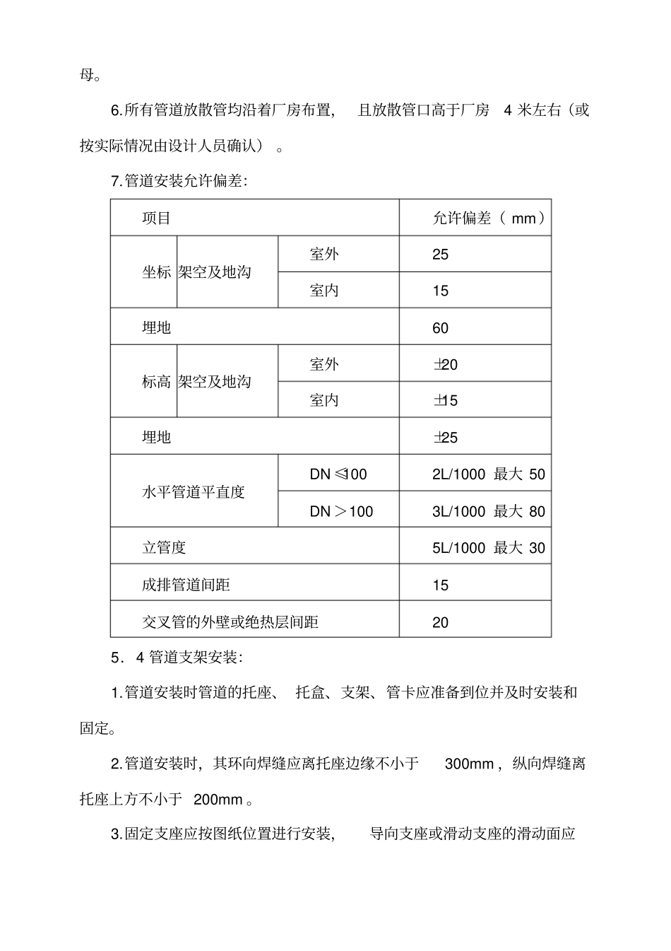燃气管道施工方案很好_第2页