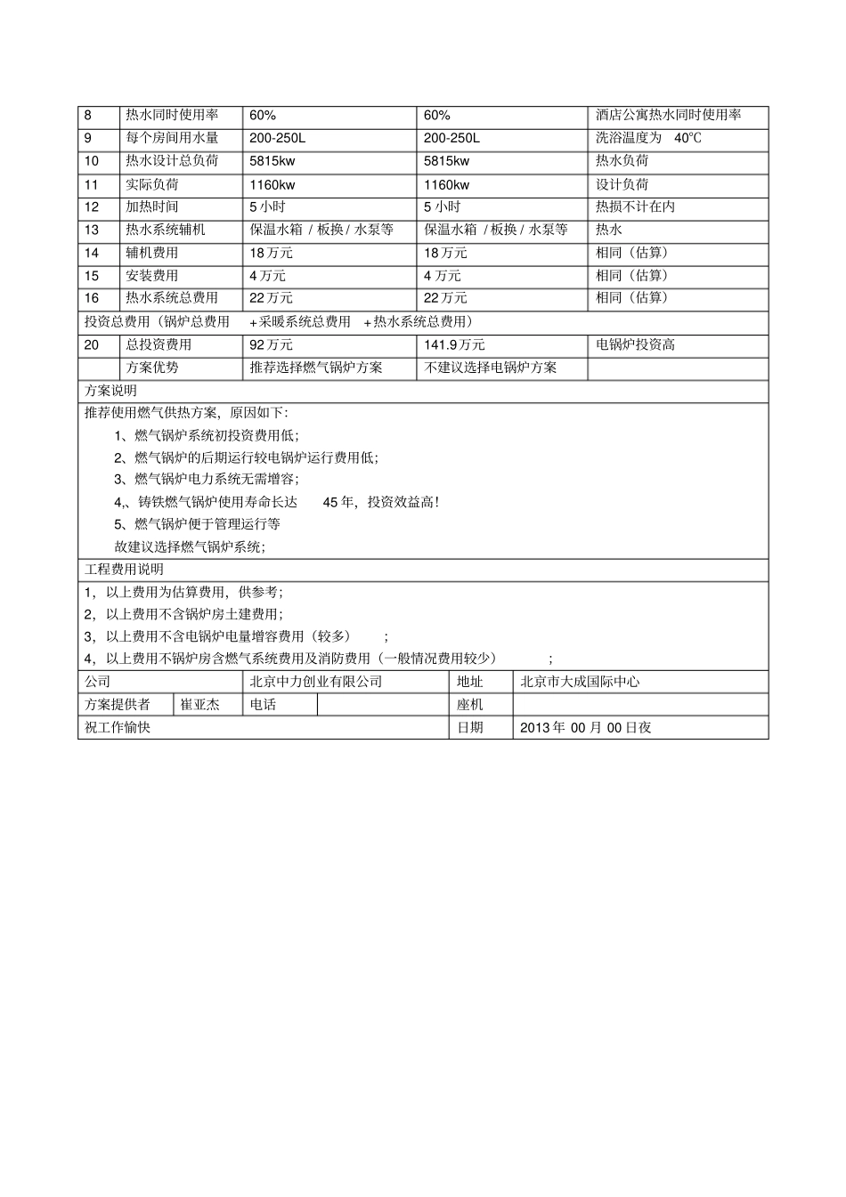 燃气锅炉与电锅炉热水对比方案_第2页