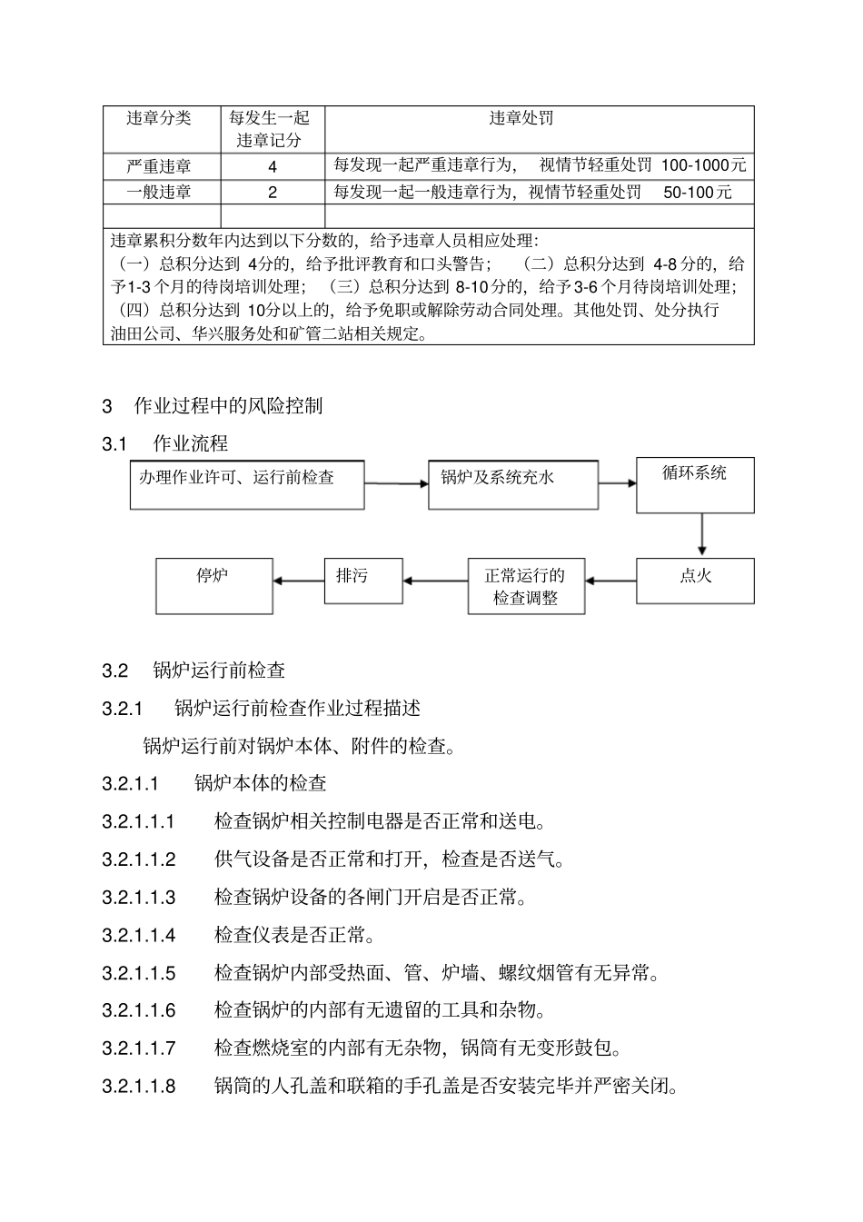 燃气锅炉司炉工岗位HSE作业指导书_第2页