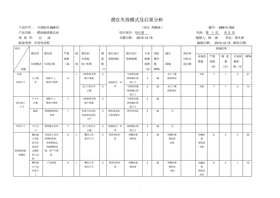 燃油滤清器总成--DFMEA_第1页