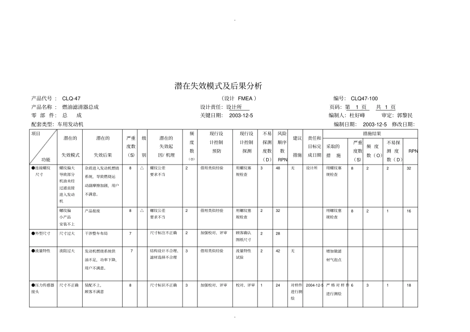 燃油滤清器总成--DFMEA_第3页