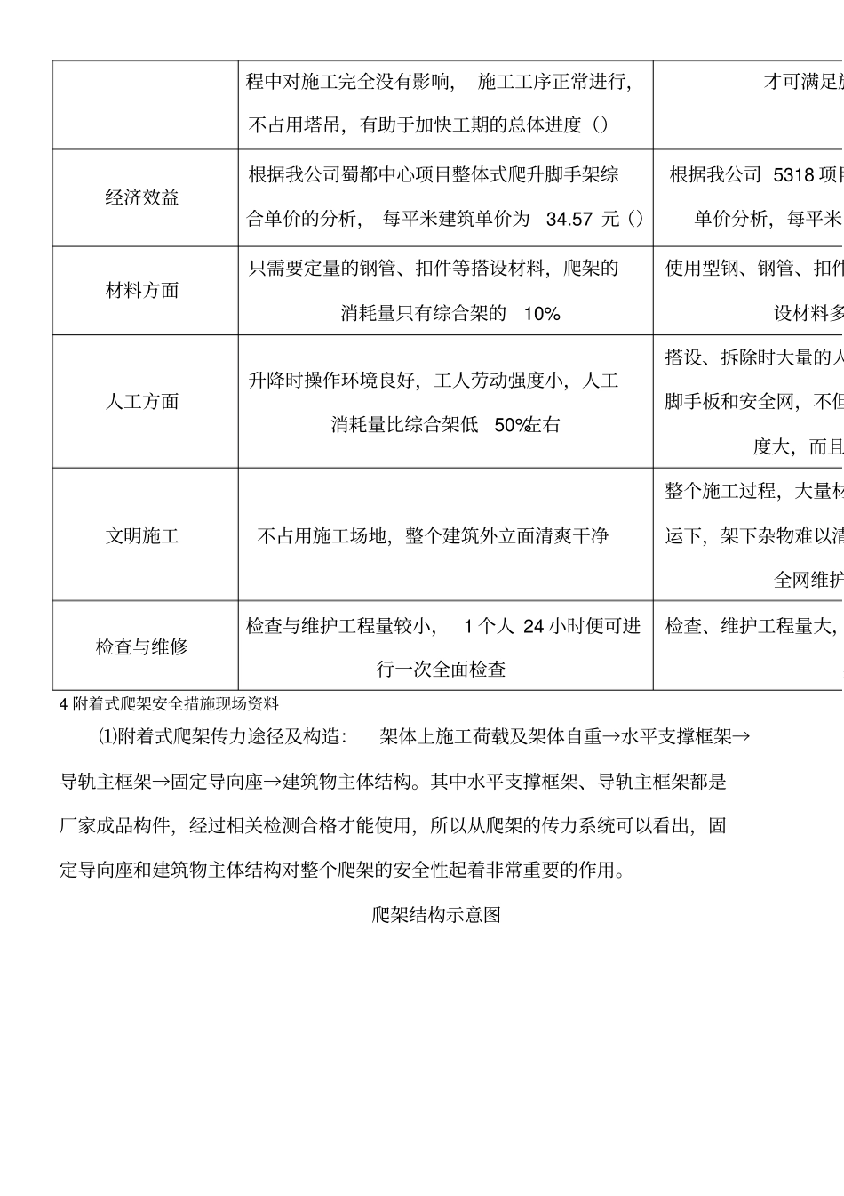 爬架与传统脚手架比较_第2页