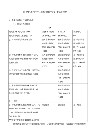 爬电距离和电气间隙的确定与要求发展趋势