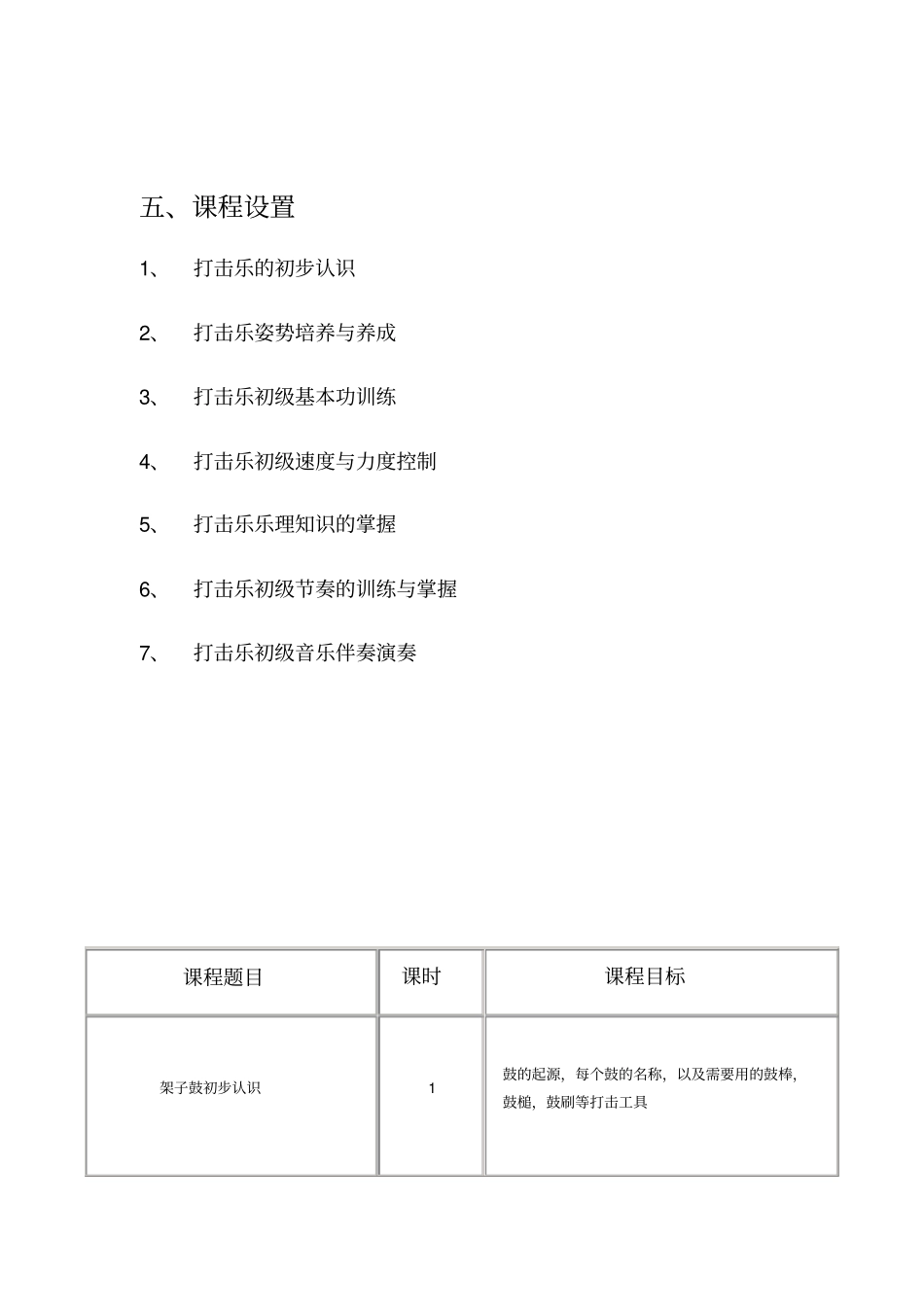 爵士鼓教学计划_第3页