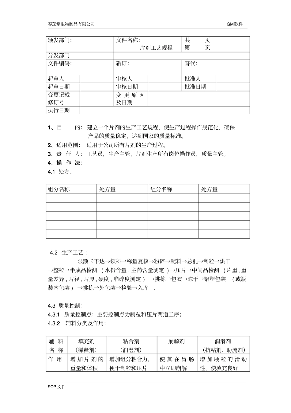 片剂工艺规程汇总_第1页