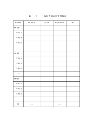 片区专卖店订货预测表模板