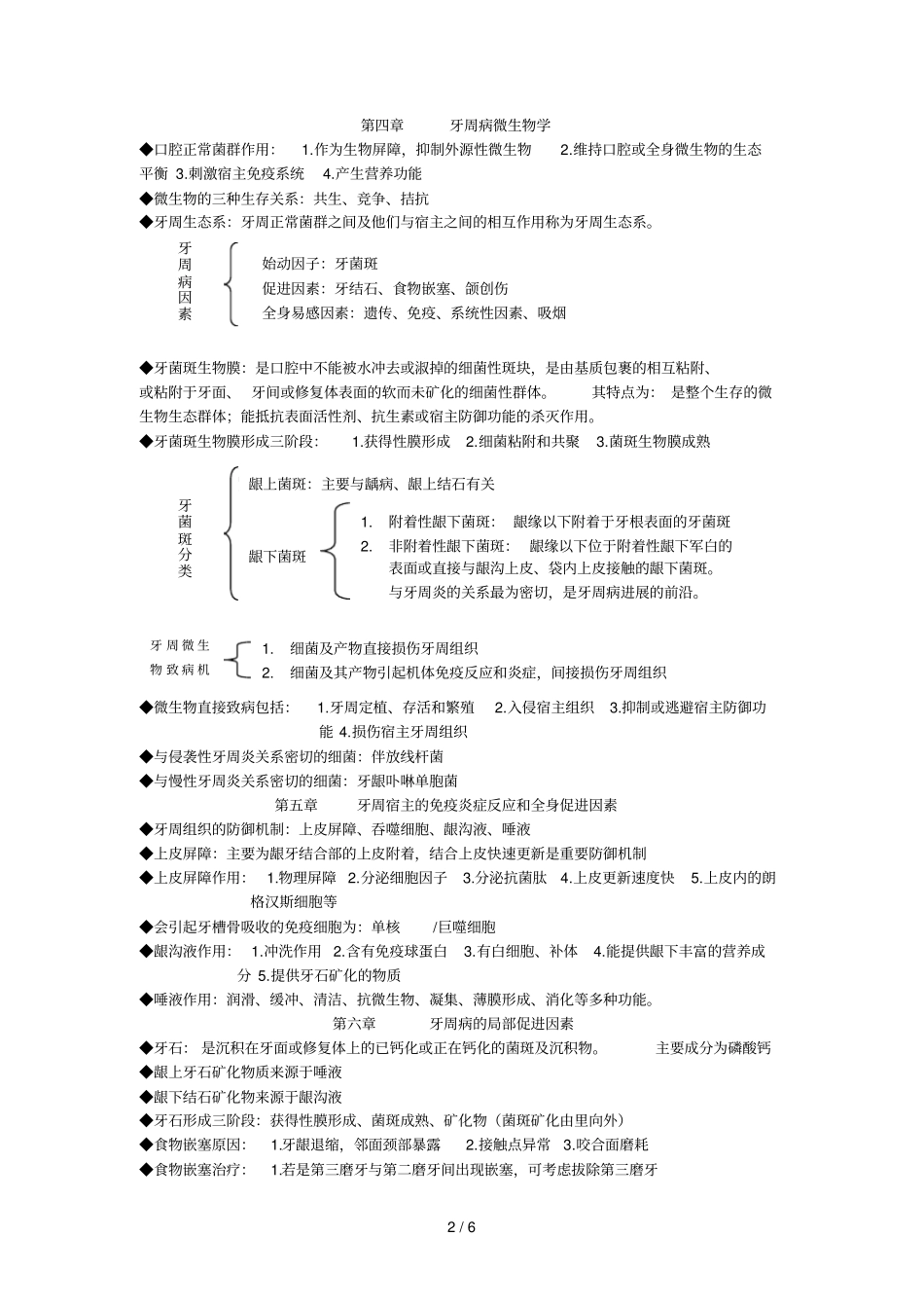 牙周病学重点_第2页