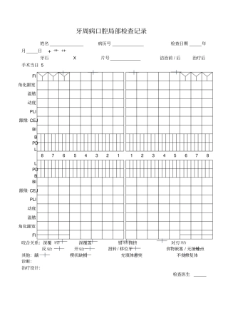 牙周检查大表