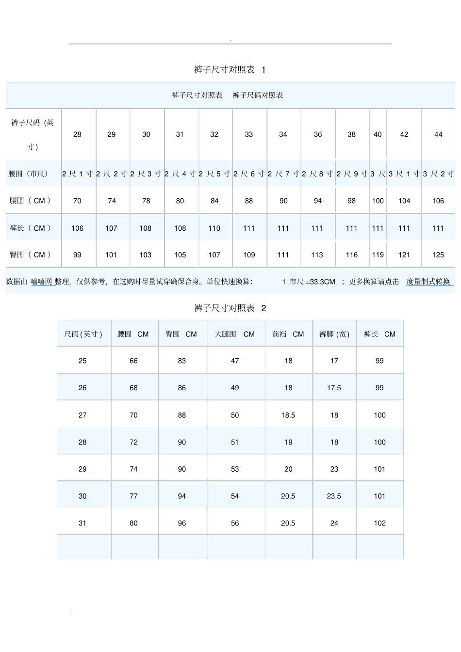 牛仔裤尺码对照表_第1页