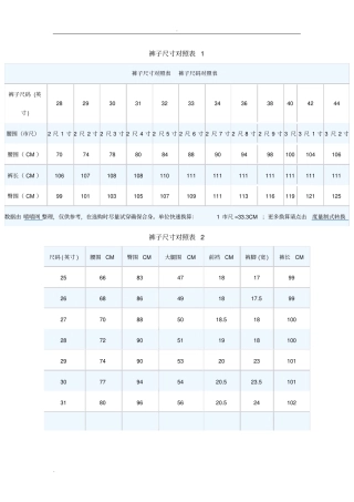 牛仔裤尺码对照表
