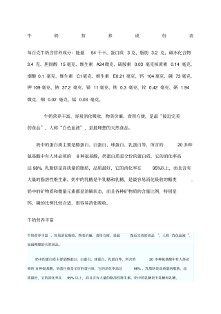 牛奶营养成份表