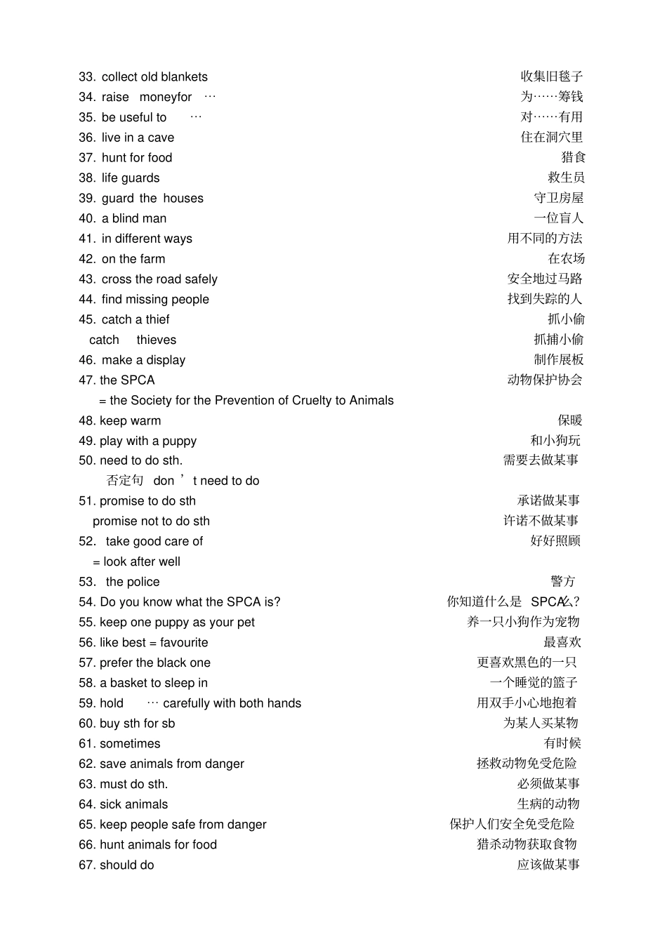 牛津上海版7A--Unit2笔记_第2页