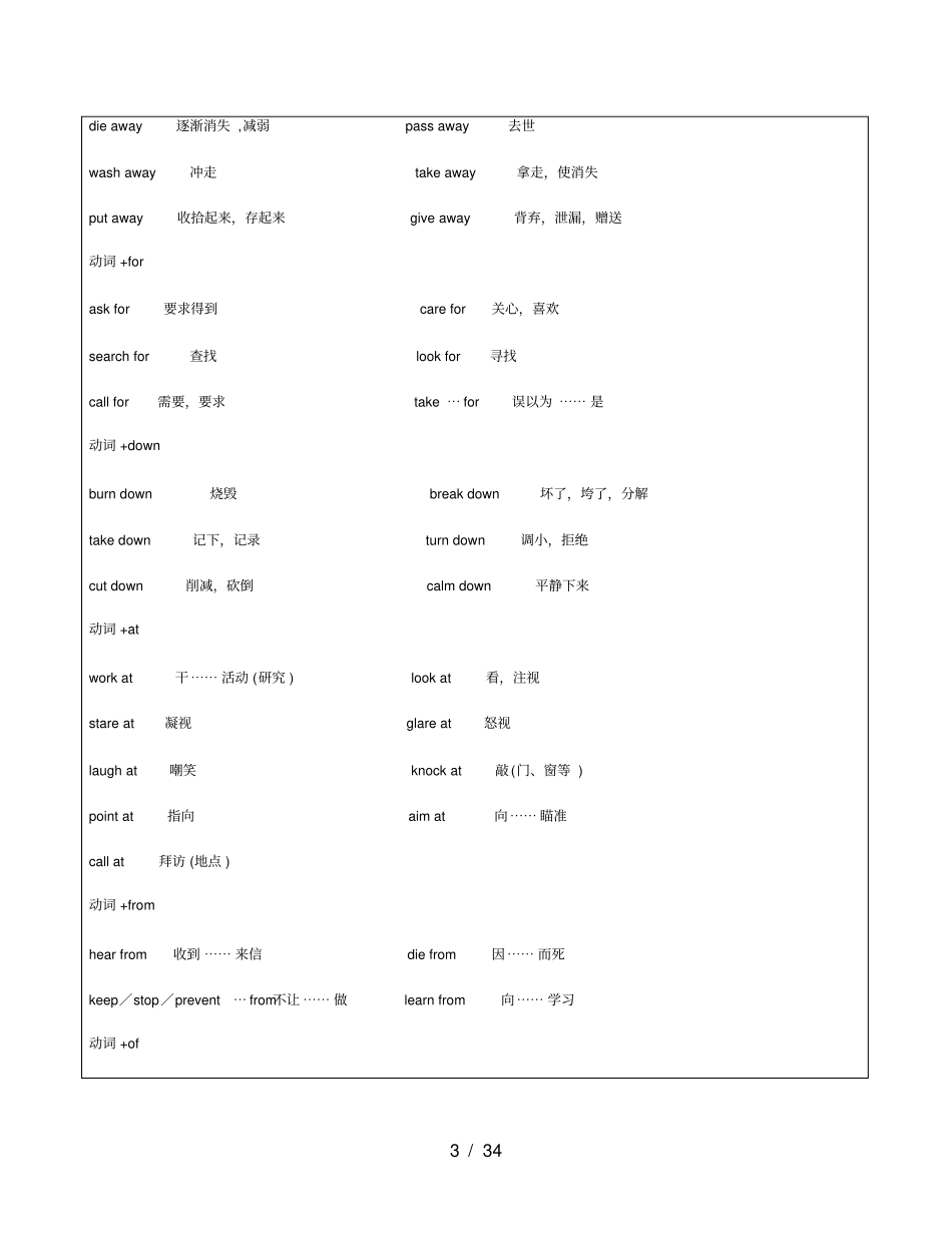牛津上海版中考英语专题复习-动词反义句阅读C_学案_第3页
