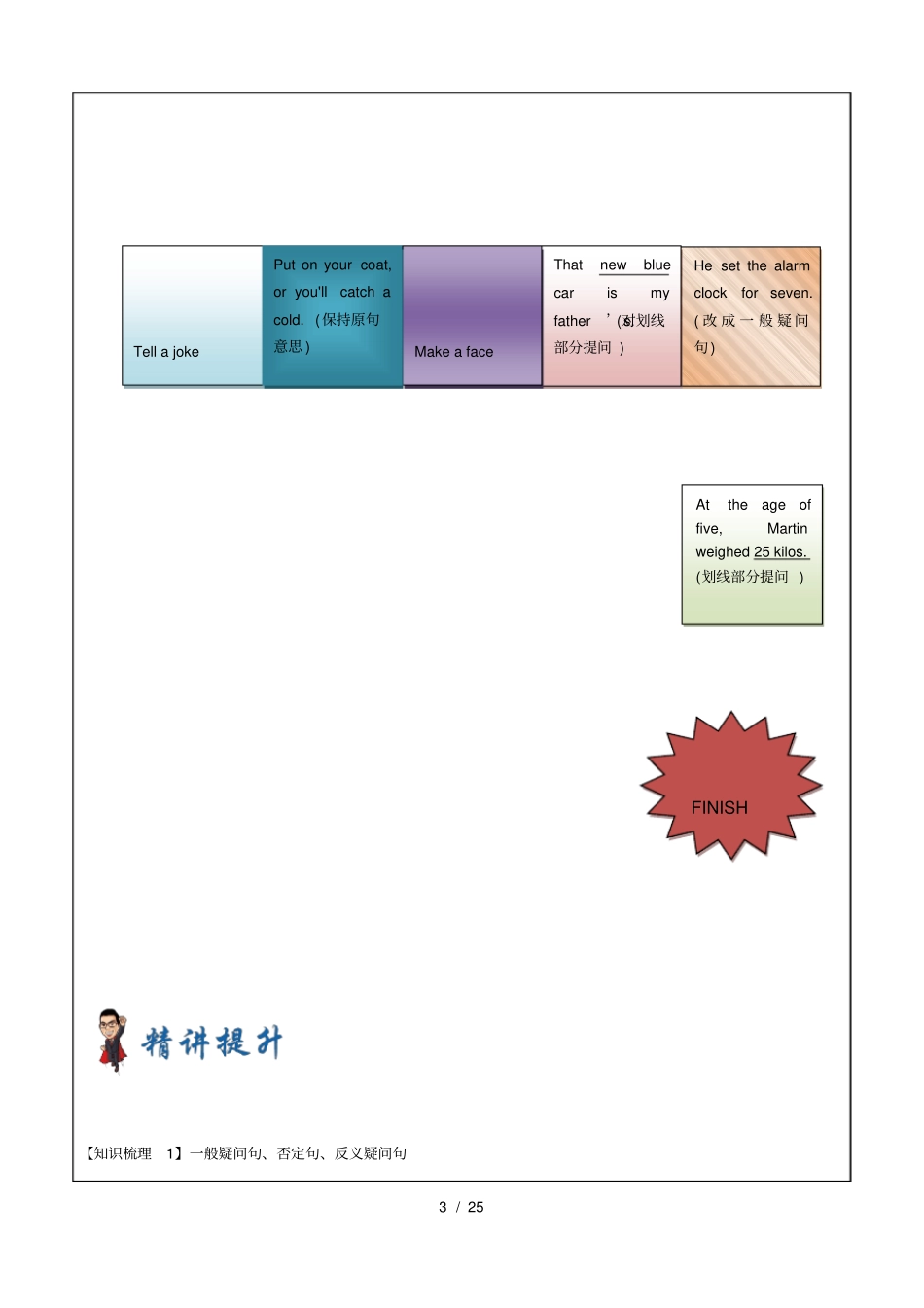 牛津上海版八年级初二下册英语第10讲-句型转换考点总结_第3页