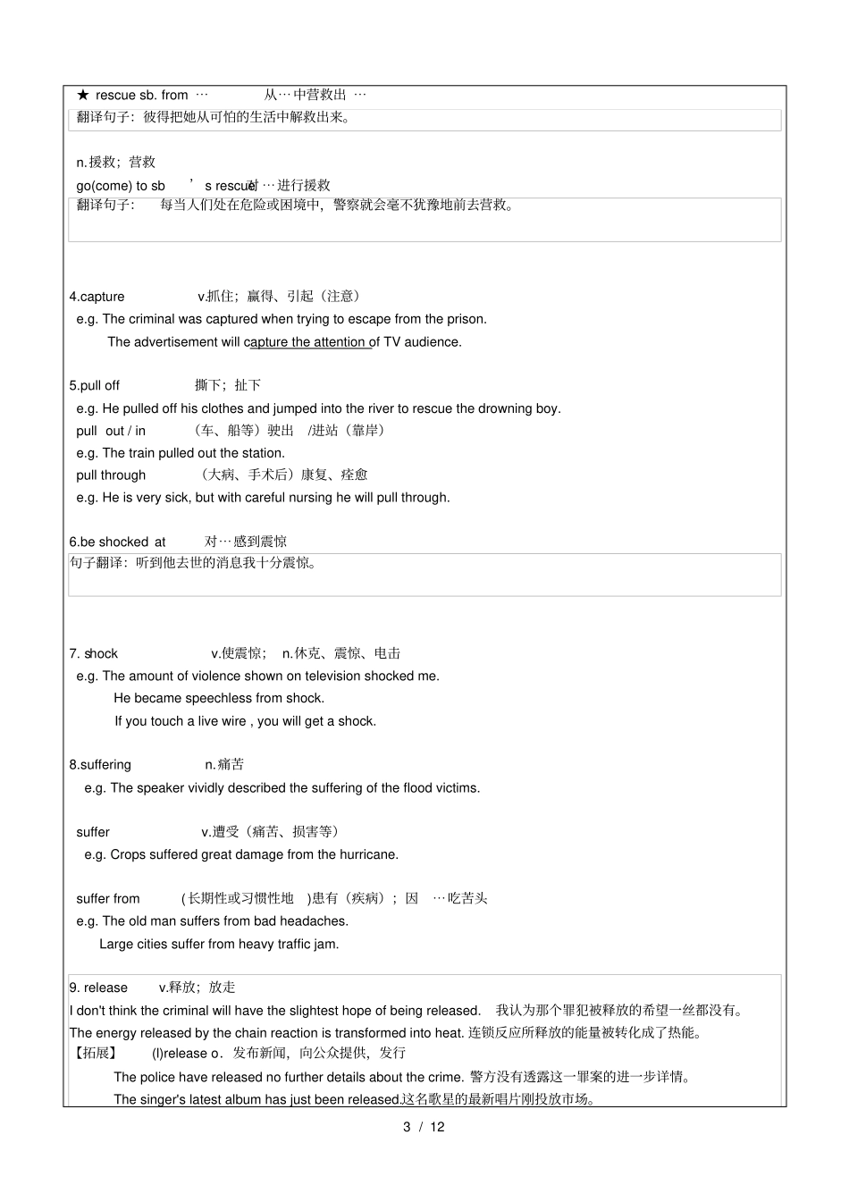 牛津上海版高一下册英语第2讲-U1重点词汇句型复习_第3页