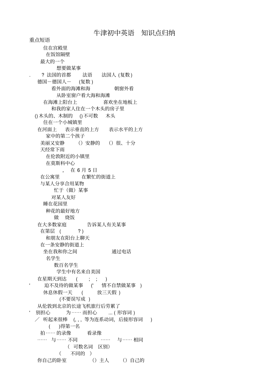 牛津初中英语7BUnit1知识点归纳_第1页