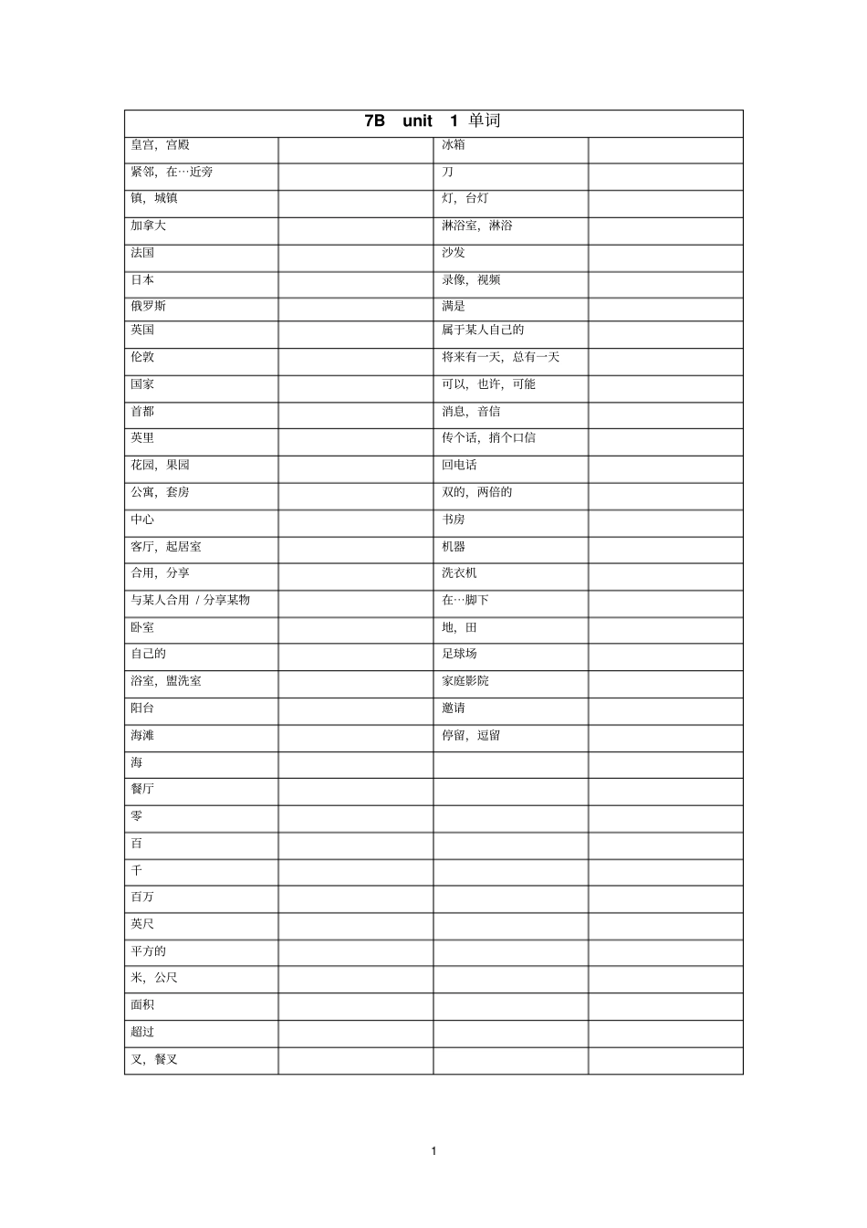 牛津初中英语7B单词默写表格汇总_第1页