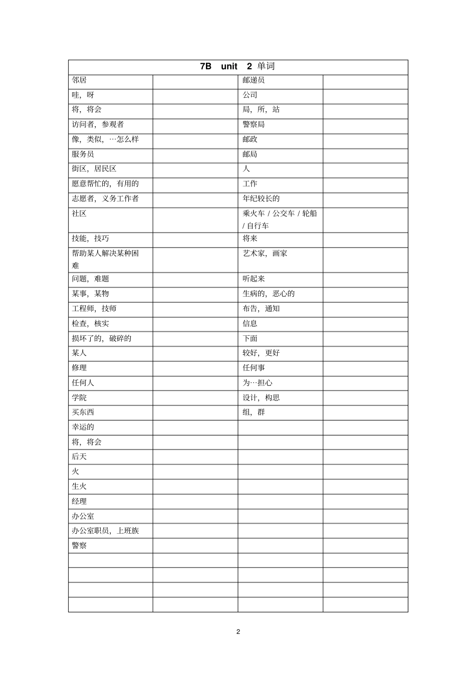 牛津初中英语7B单词默写表格汇总_第2页