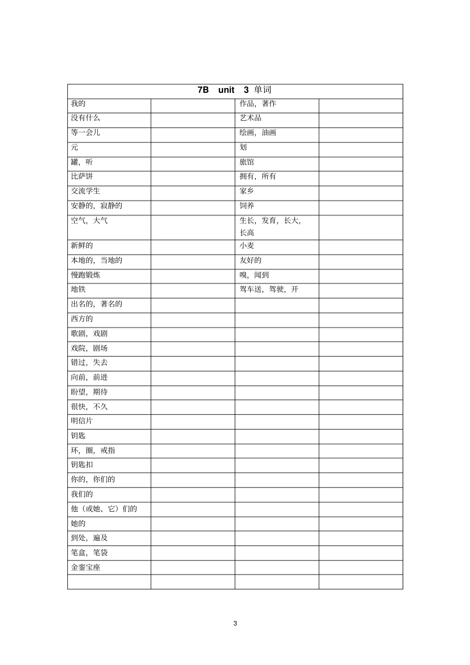 牛津初中英语7B单词默写表格汇总_第3页