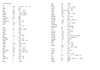 牛津初中英语四会词汇表汇总
