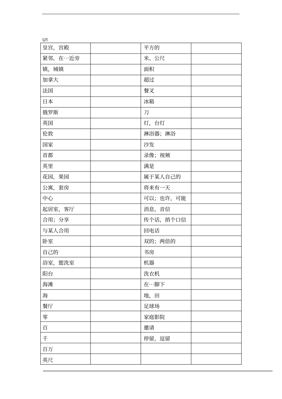 牛津初中英语译林版7下全册单词默写表,推荐文档_第1页