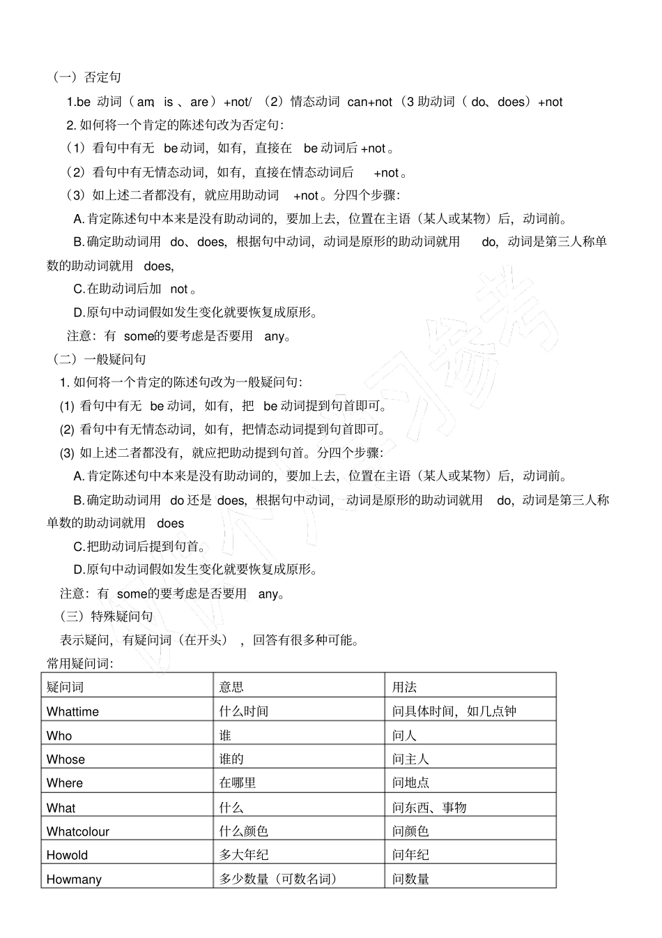 牛津小学四年级英语语法知识汇总_第3页