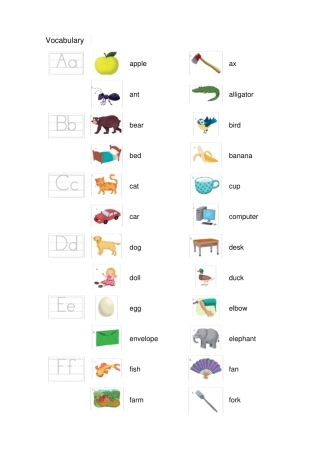 牛津少儿英语Phonics1单词表