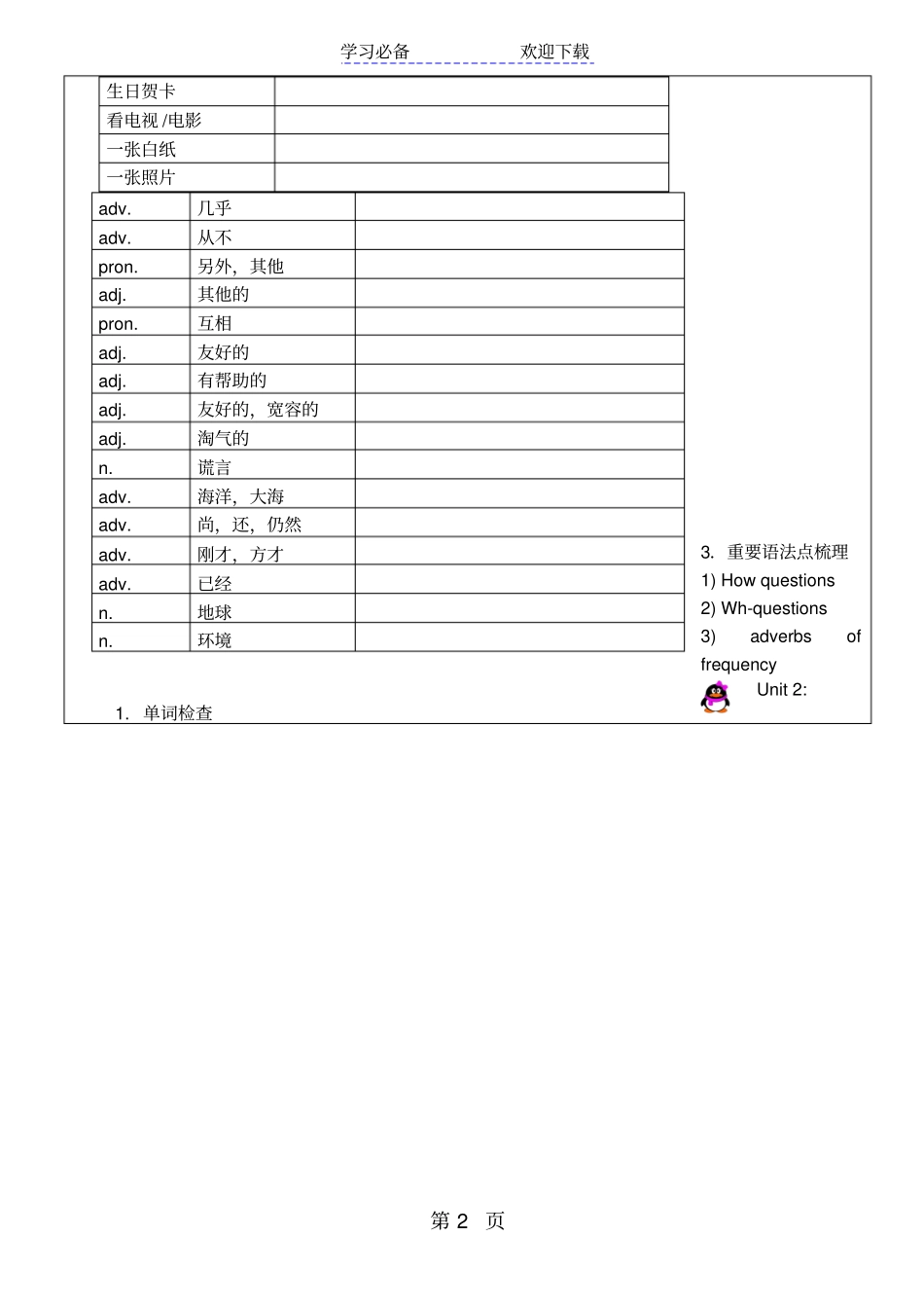 牛津沪教版英语六上ModuleOne知识点梳理以及综合测试无答案_第2页