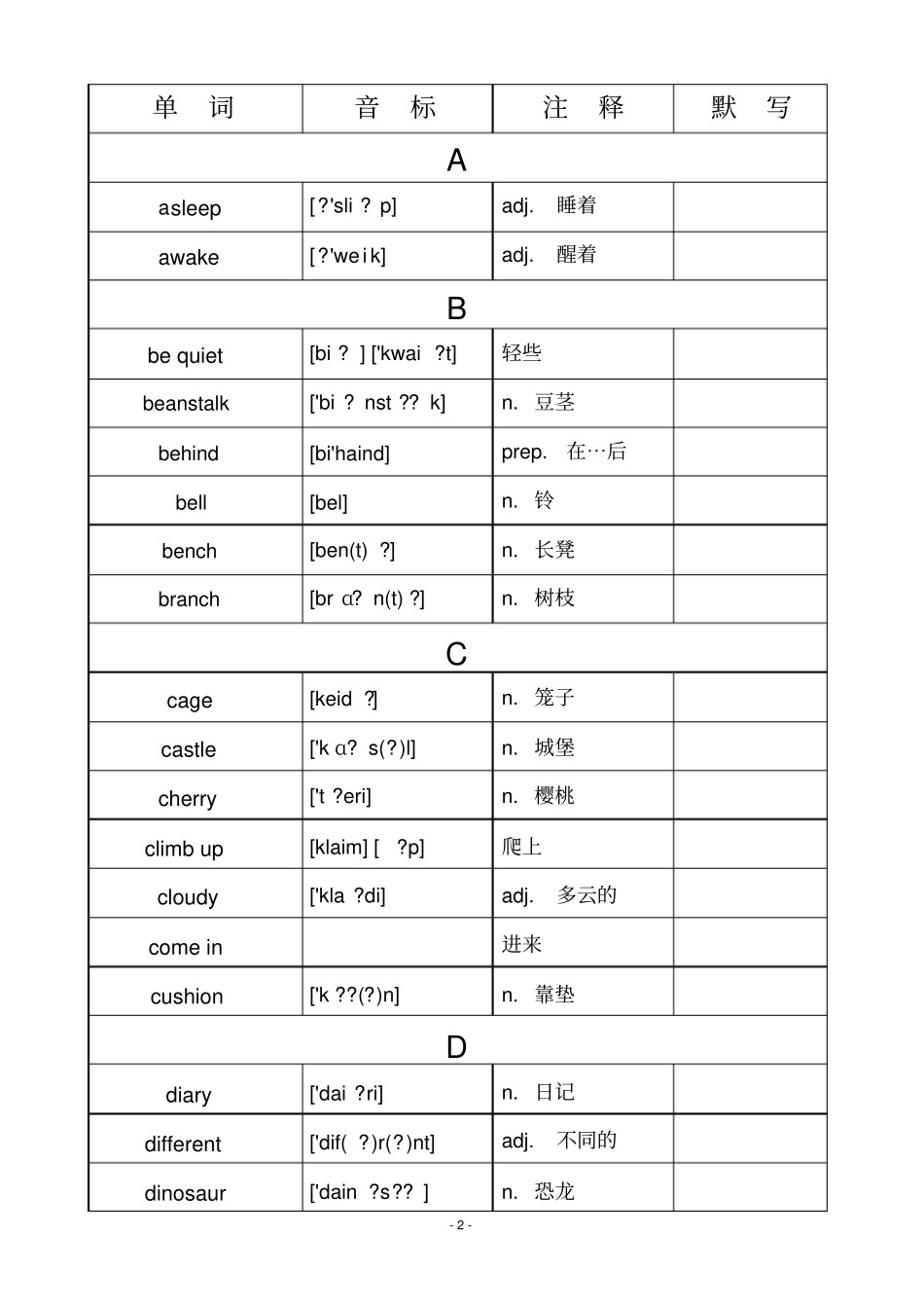 牛津英语5B单词表_第2页