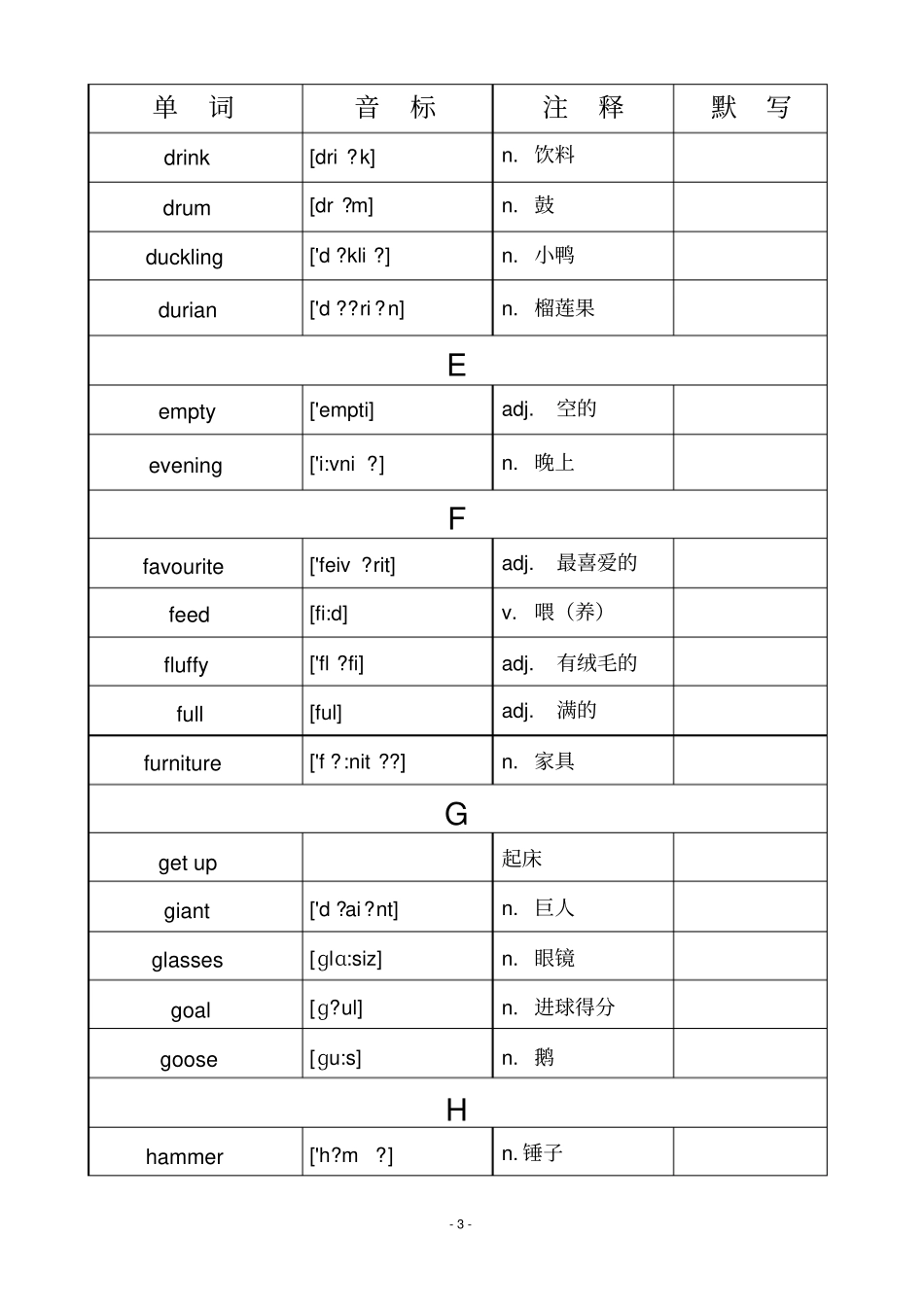 牛津英语5B单词表_第3页