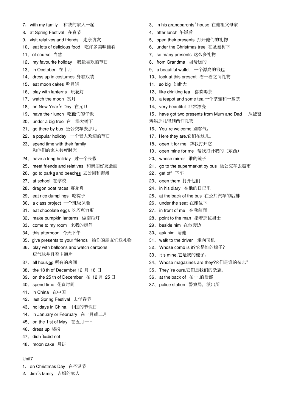 牛津英语6A词组_第3页