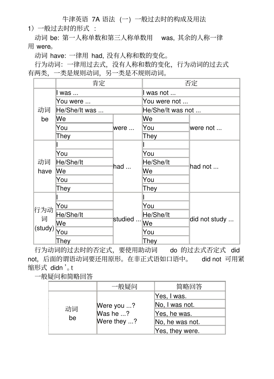牛津英语7A语法一般过去时的构成及用法_第1页