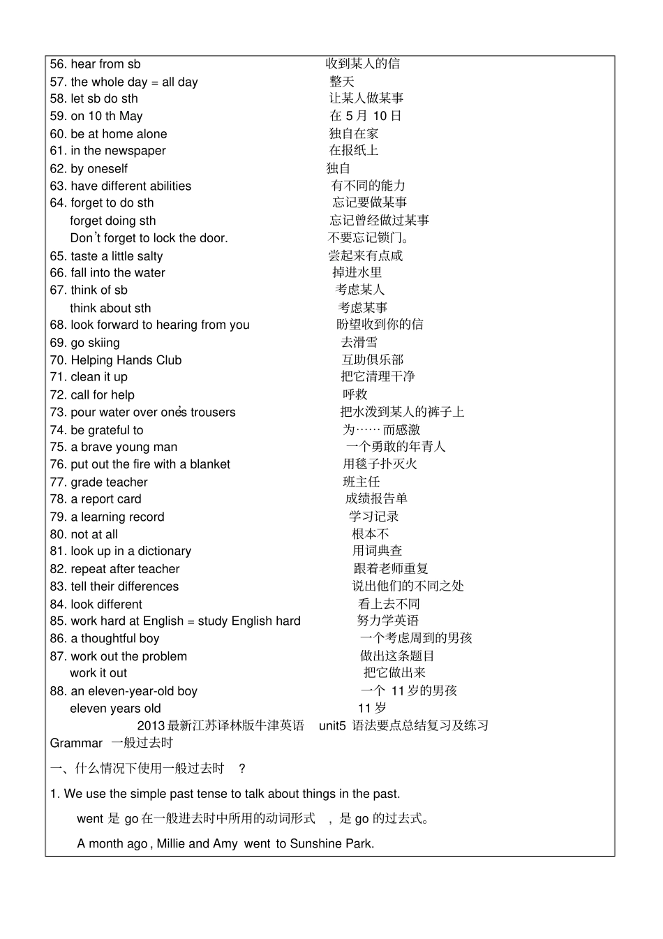 牛津英语7BUnit5短语句型复习_第3页