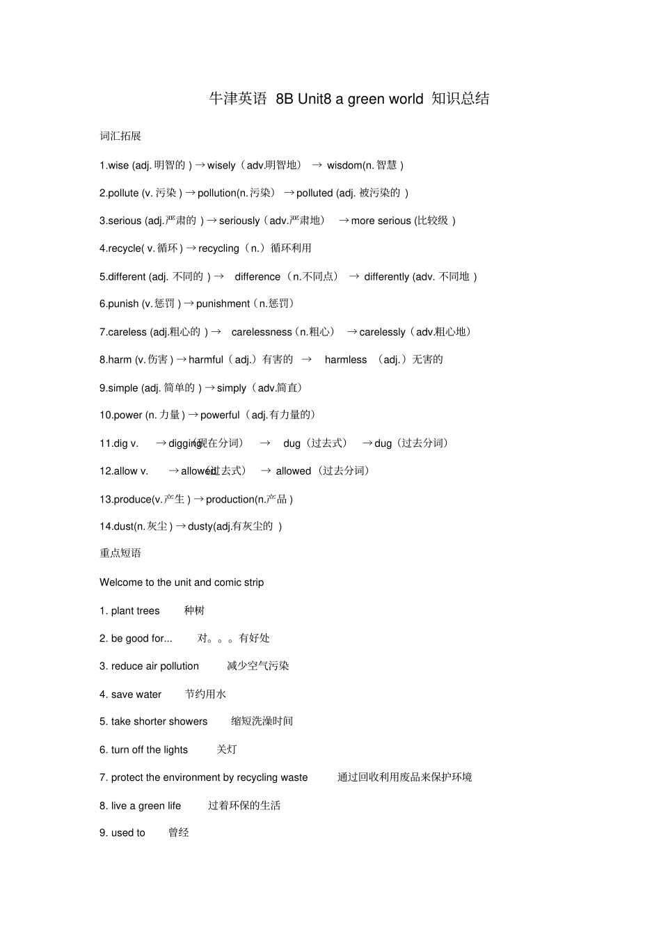 牛津英语8BUnit8agreenworld知识点+练习,推荐文档_第1页